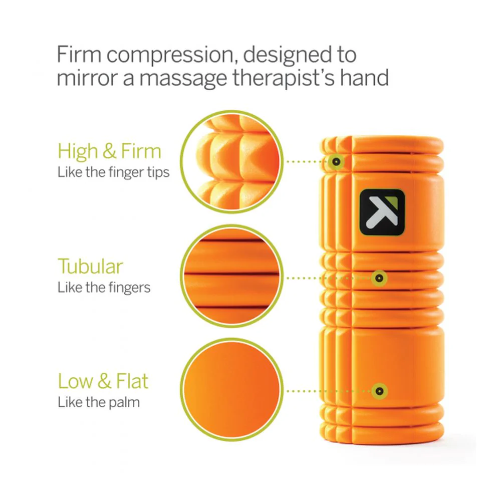 TriggerPoint Grid 1.0 Foam Roller - Image 3